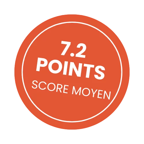 Score IELTS moyen de IELTS First, la préparation N°1 au IELTS.