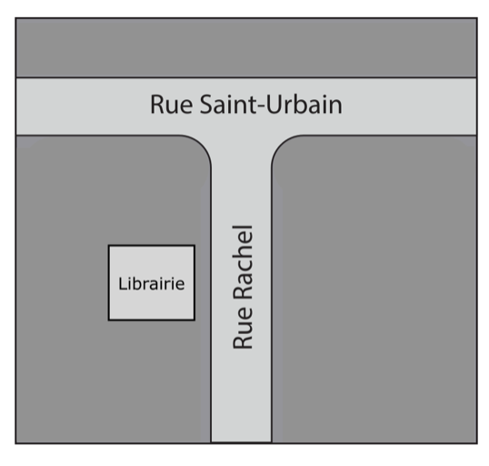 concours vétérinaire postbac QUIZ atelier vision spatiale question 6