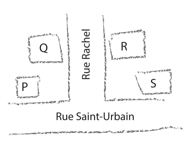 concours vétérinaire postbac QUIZ atelier vision spatiale question 6