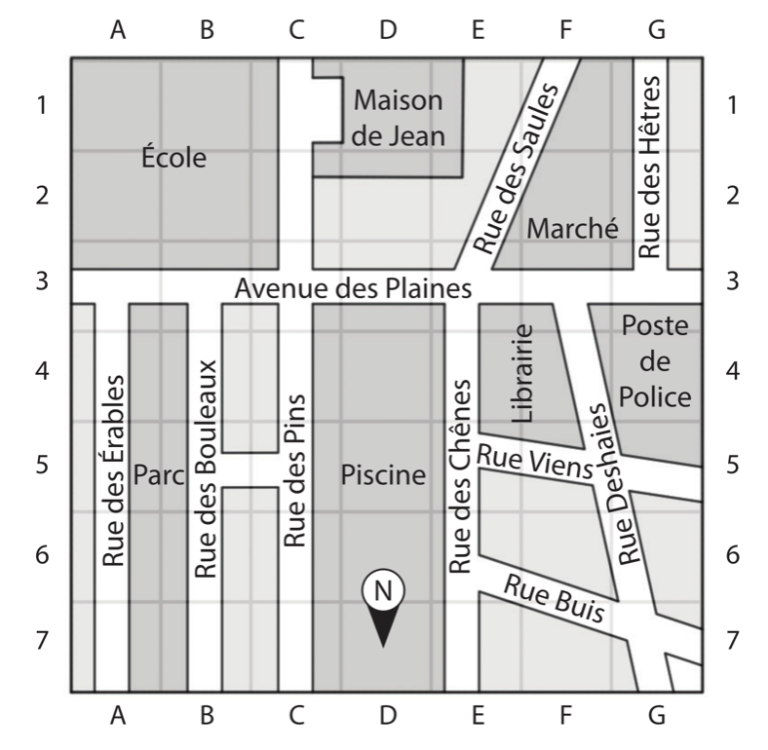 concours vétérinaire postbac QUIZ atelier vision spatiale question 9