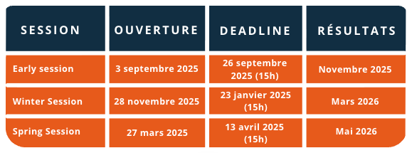 Sessions de candidatures BOCCONI - prépa BOCCONI