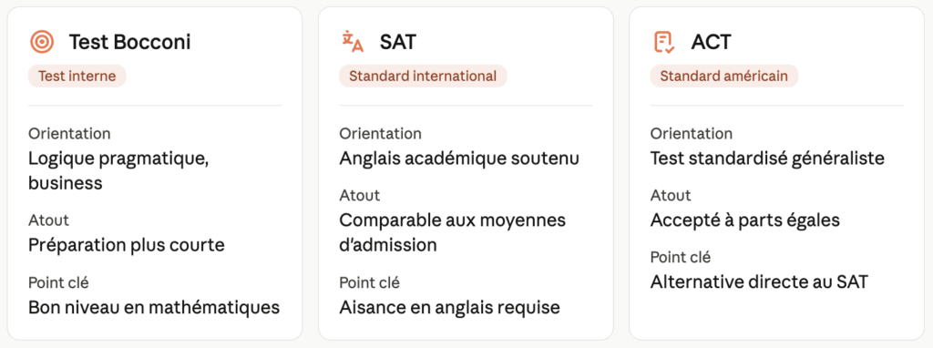 Choisir entre le test Bocconi, le SAT ou l'ACT