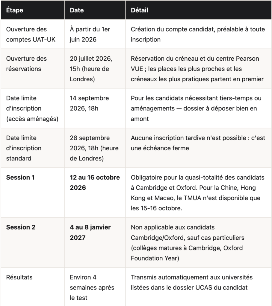 Calendrier officiel du TMUA pour l'entrée universitaire 2027