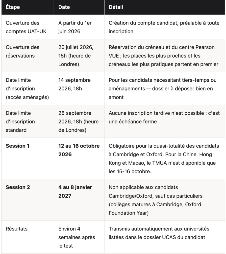 Dates, inscription et tarifs — cycle 2026-2027 tmua