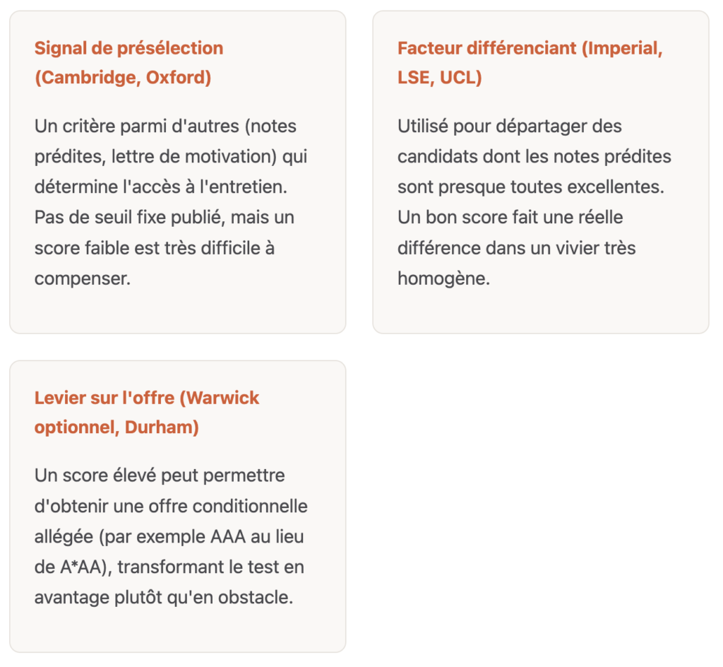 Quel score tmua viser selon l'université