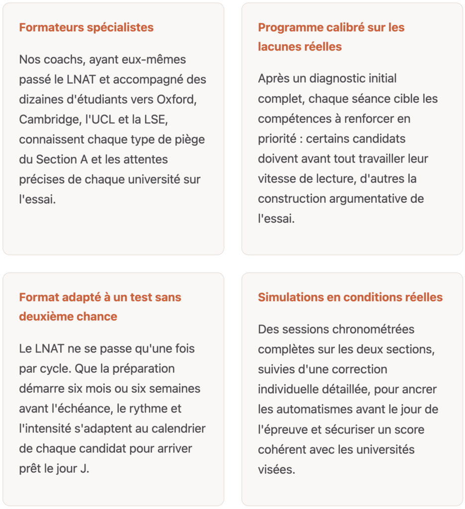La méthode de coaching LNAT de France Prépa