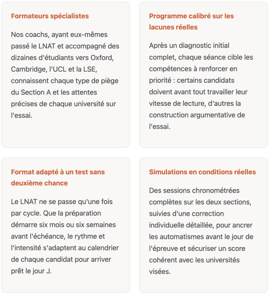 La méthode de coaching LNAT de France Prépa