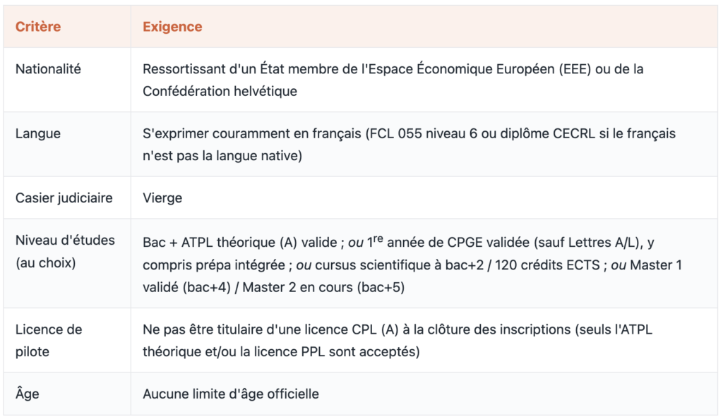 Les conditions d'éligibilité cadets air france