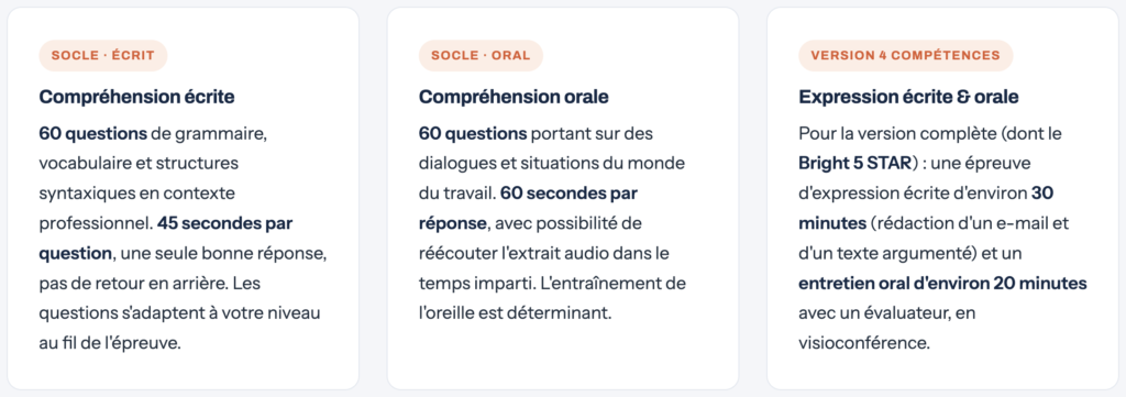 Les épreuves du test Bright