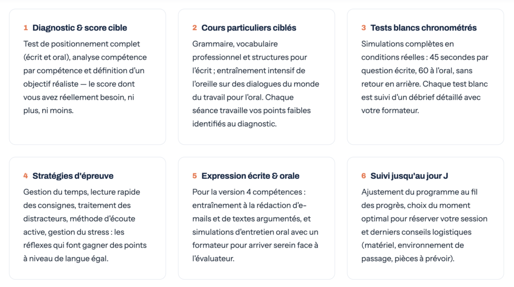 Notre préparation au test Bright, étape par étape