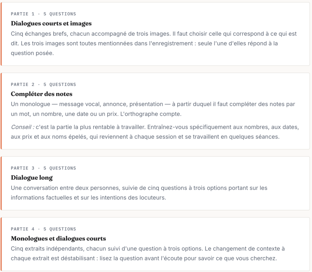 L'épreuve Listening en détail