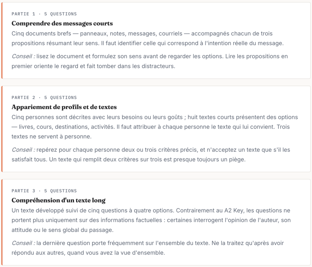 L'épreuve Reading en détail