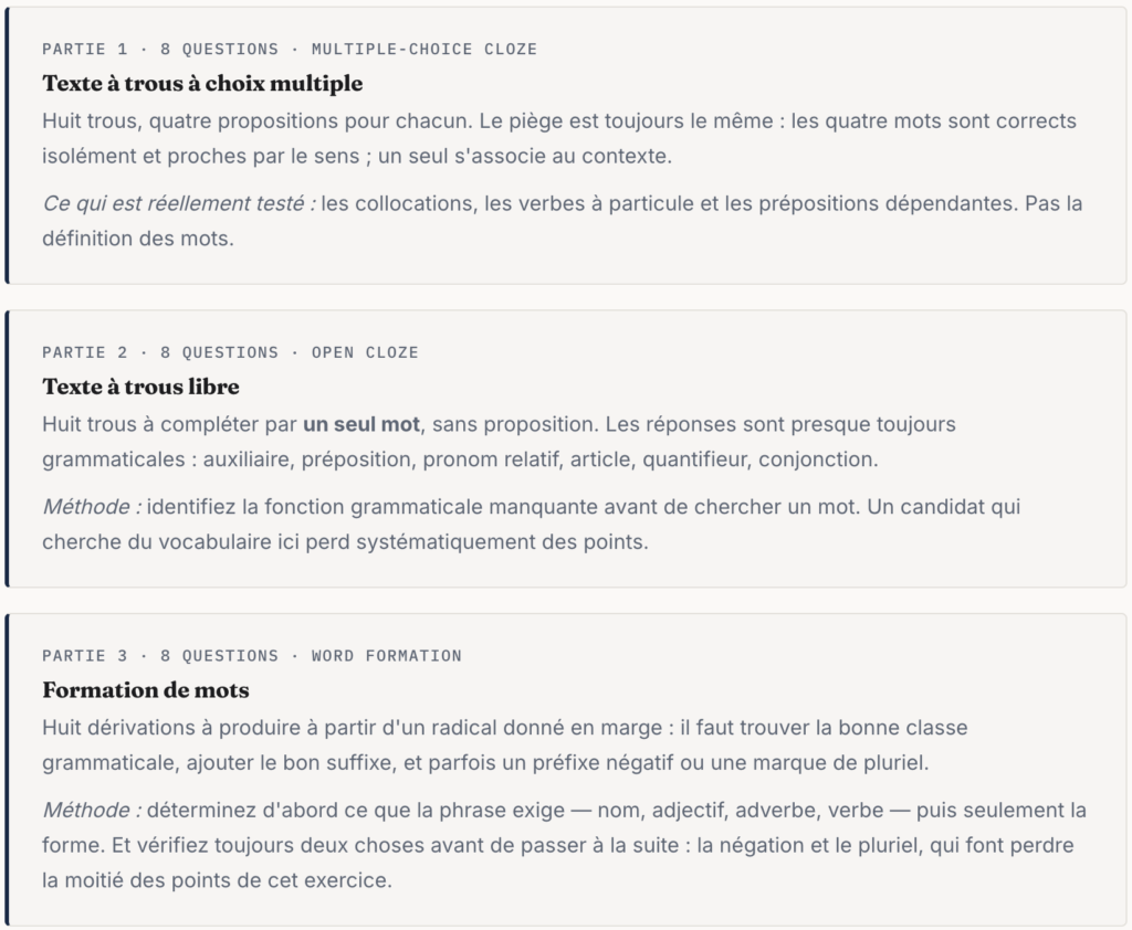 Le Use of English, exercice par exercice