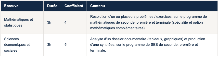 épreuves du concours Contrôleur de l'INSEE