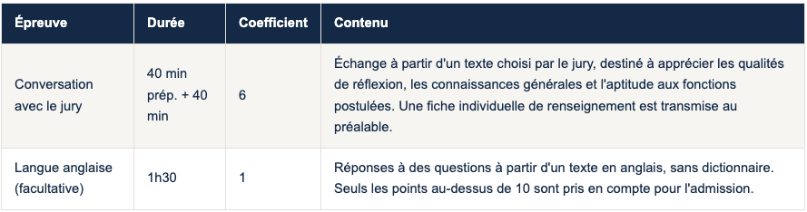 épreuves du concours Contrôleur de l'INSEE