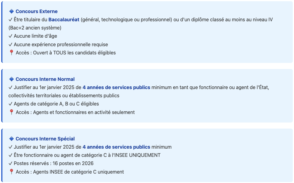 Conditions Spécifiques par Type de Concours