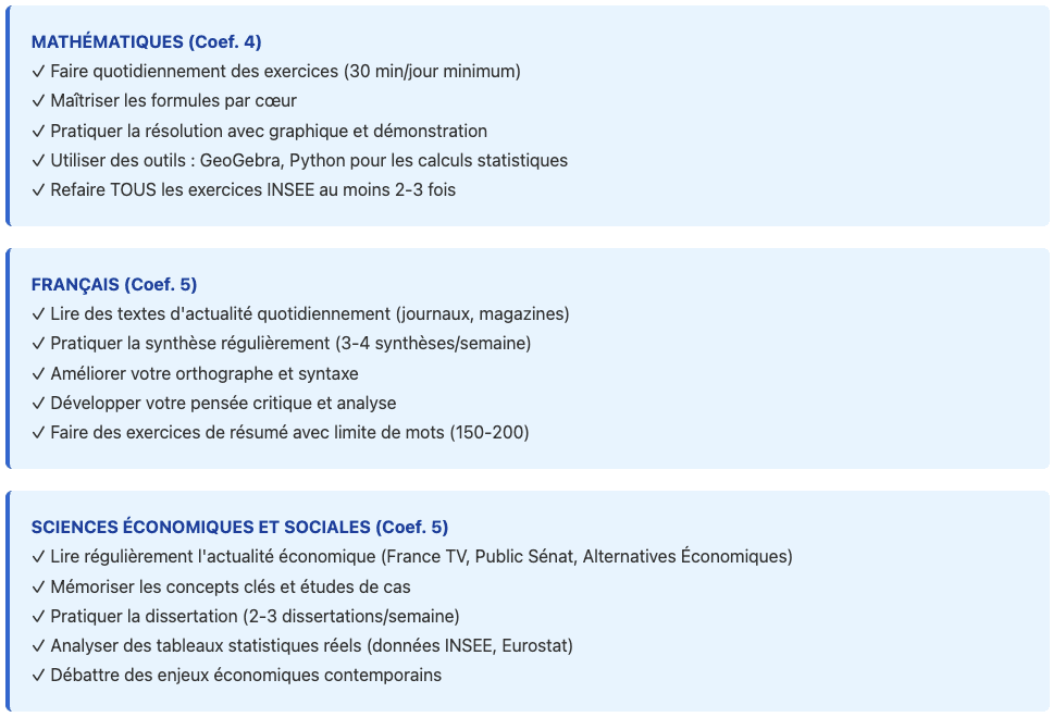Stratégies Spécifiques par Matière