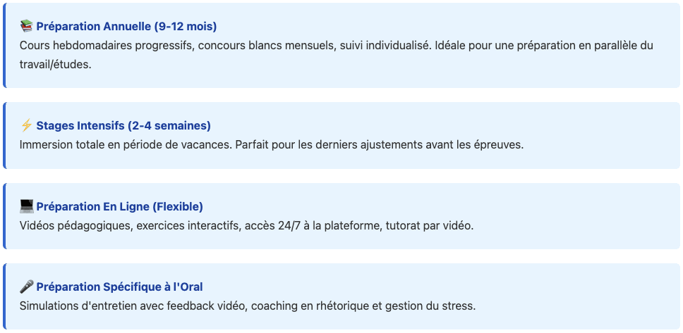 Nos Offres de Formation