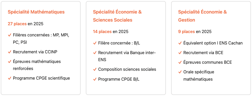 Types de Concours et Spécialités