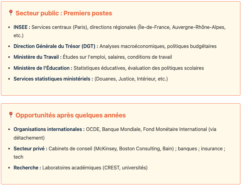 Débouchés et structures d'accueil après ENSAE