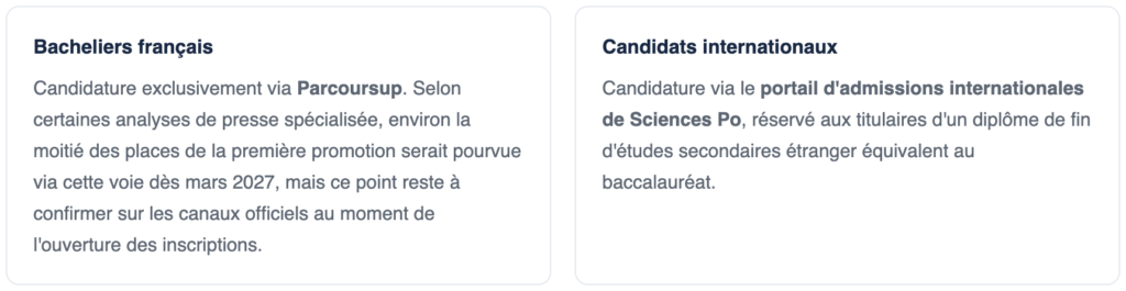 Admission : Parcoursup et voie internationale
