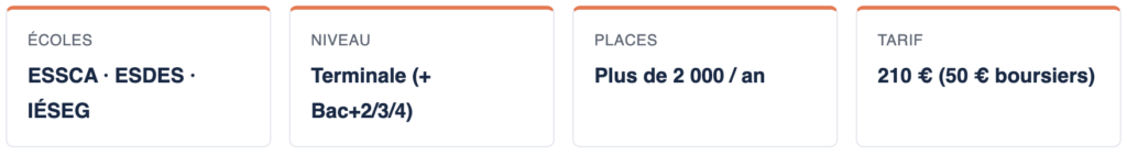 Concours ACCÈS
