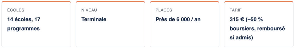 Concours SESAME