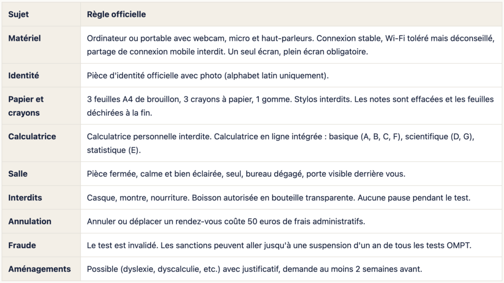 Comment se déroule le test OMPT,