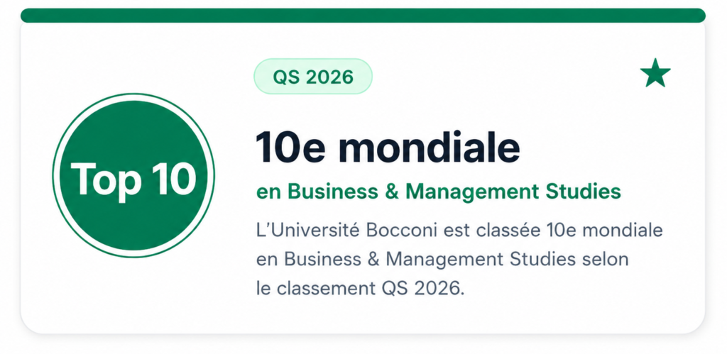Top 10 mondial université bocconi