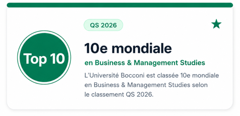 Top 10 mondial université bocconi